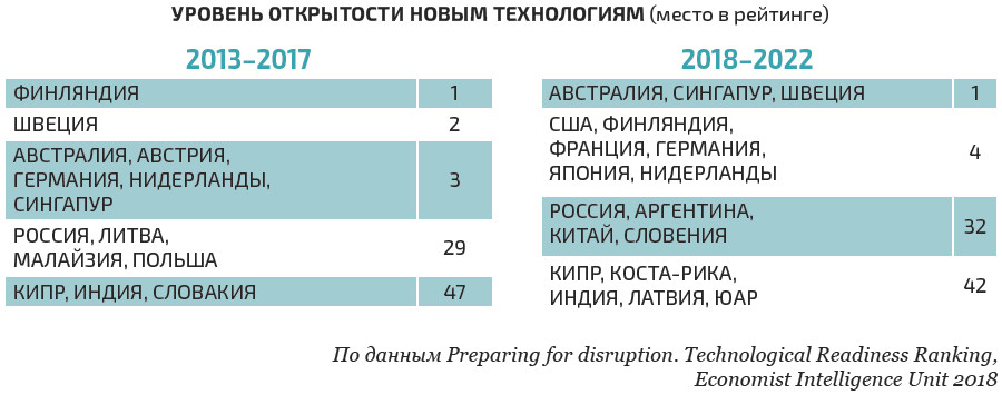 sb35 блокчейн4