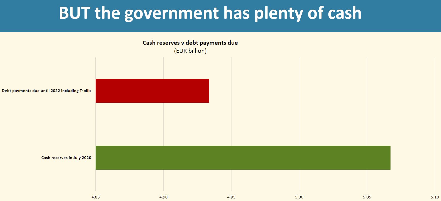 Sapienta Economy After Covid19 23