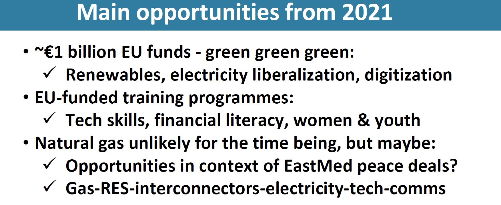 Sapienta Economy After Covid19 28