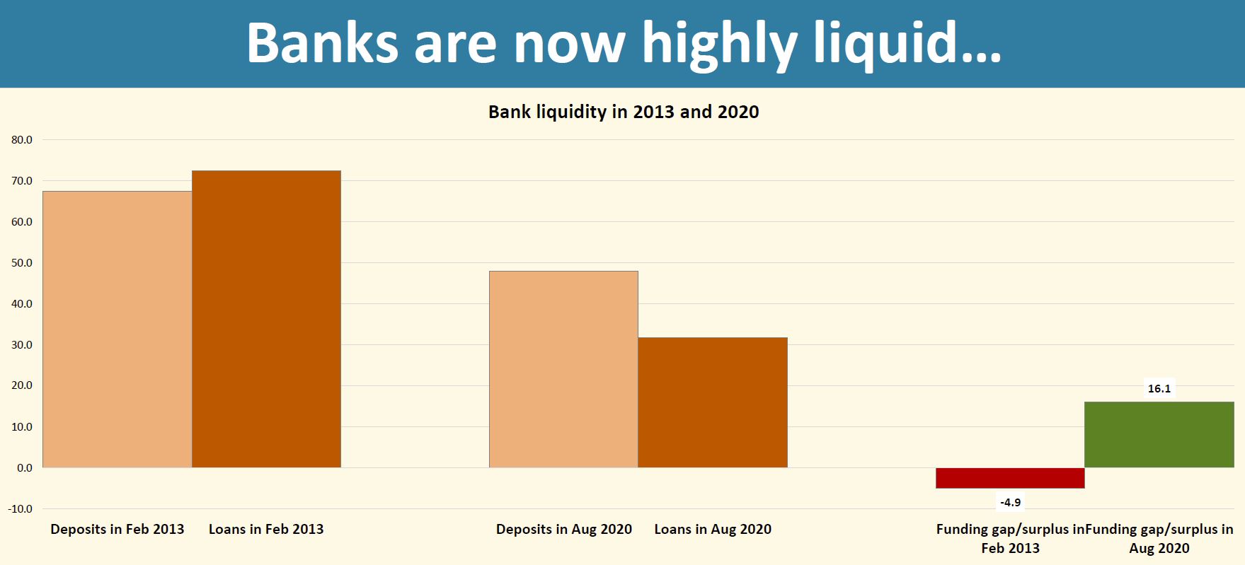 Sapienta Economy After Covid19 4