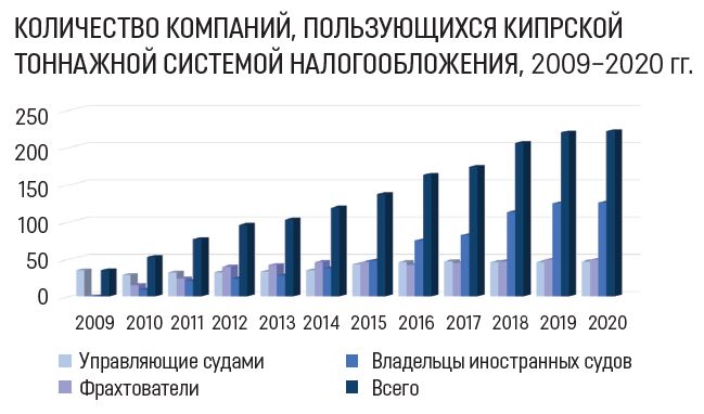sb37 natasa pilides3