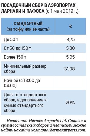 sb37 карусос 2