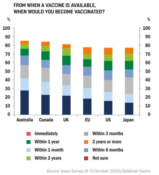 sb39 vaccination