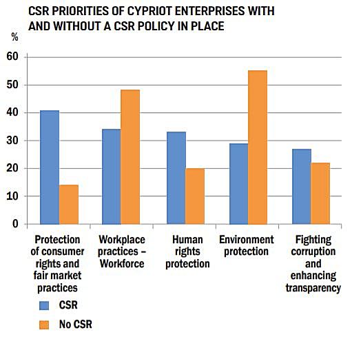 sb39 year of great uncertainty 2