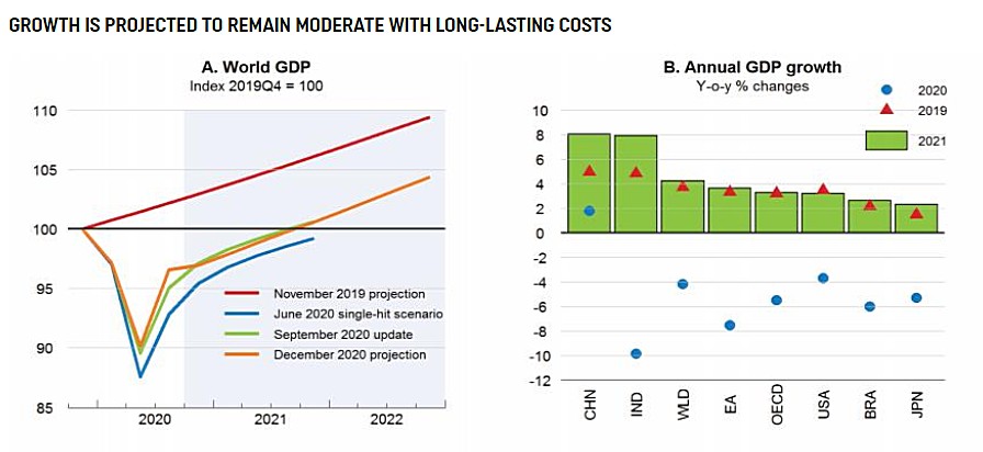 sb39 year of great uncertainty 5