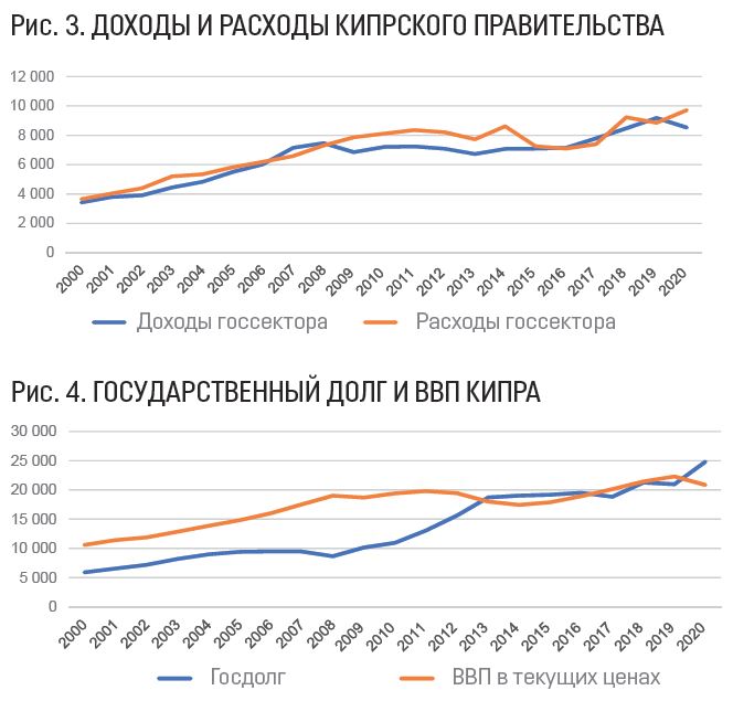 public sector pic3 4