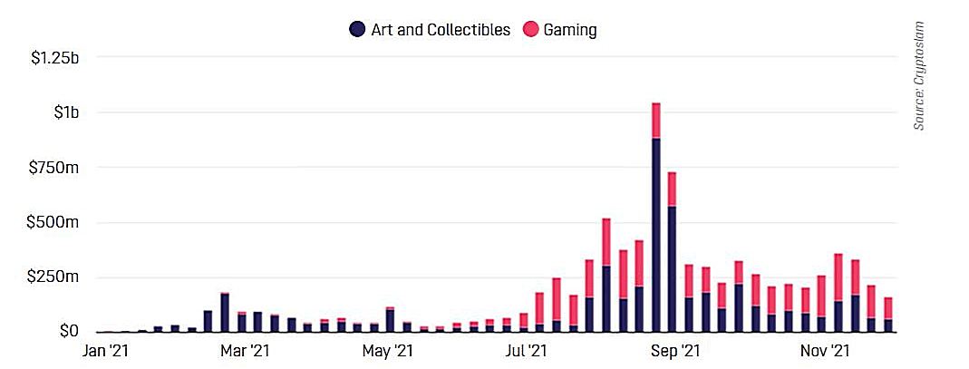 SB 43 Quonota Investments Ltd 1