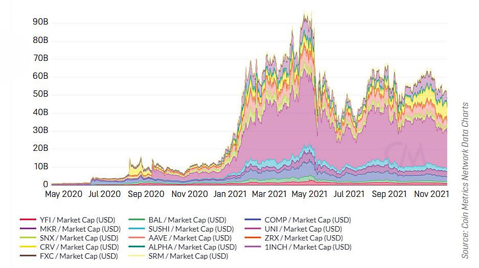 SB 43 Quonota Investments Ltd 2