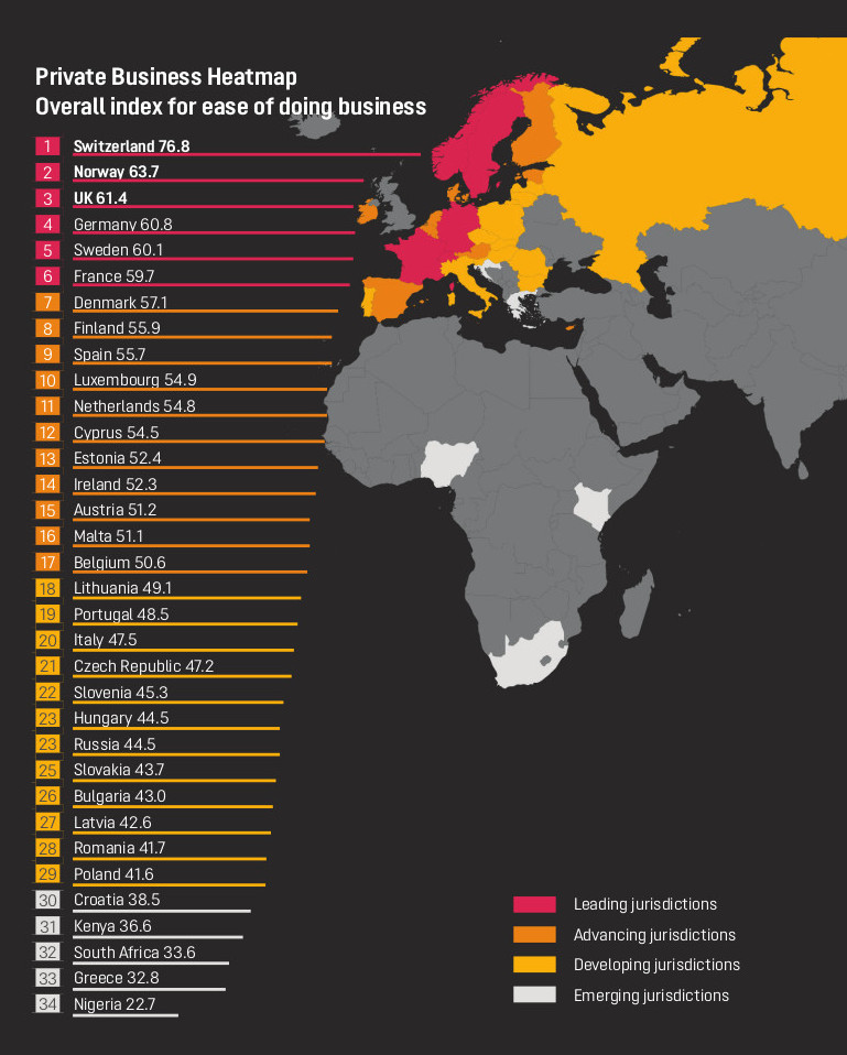 privat business heatmap 