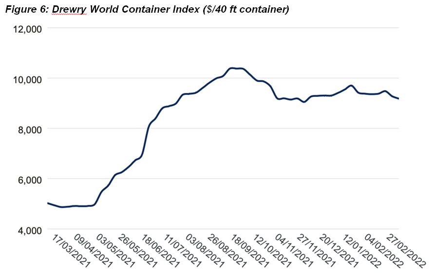 Cyprus in 2022 picture10