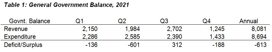 Cyprus in 2022 picture4