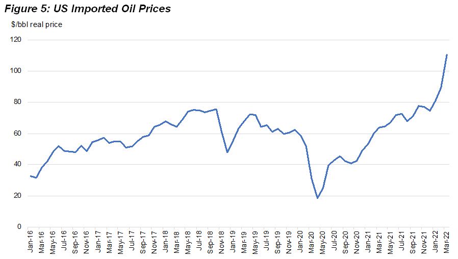 Cyprus in 2022 picture9