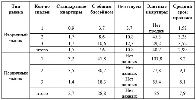 Screenshot 2025 09 15 095141