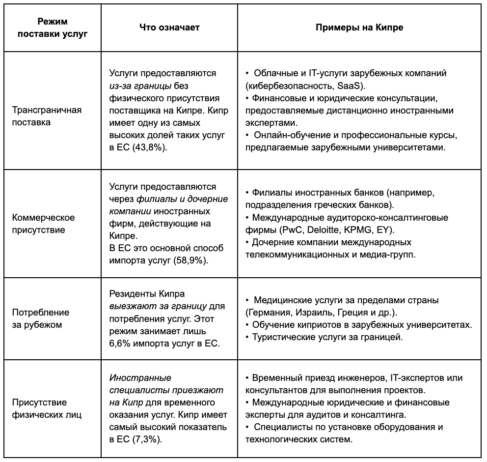 Monosnap УБ 26 февраля Google Документы Яндекс Браузер 2026 02 26 19 47 02