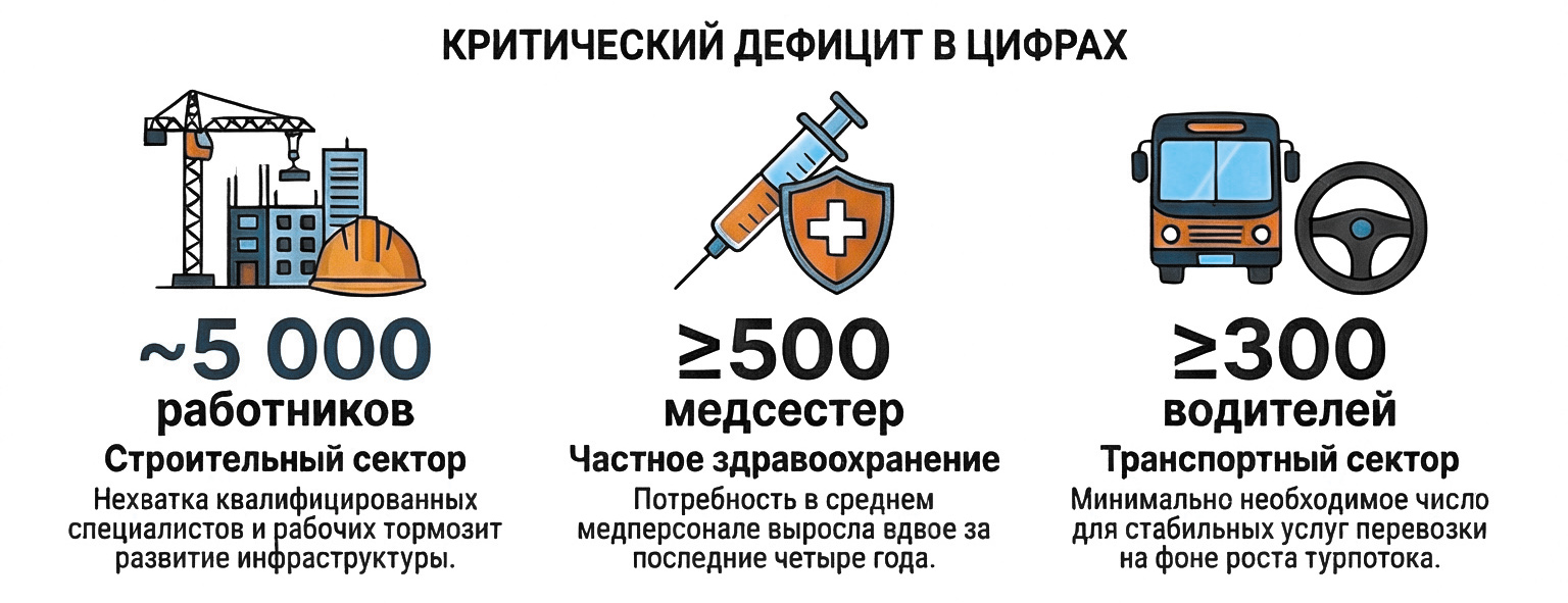 vacancies 1