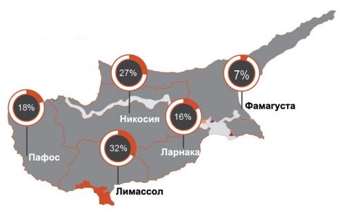 Карта распределения договоров купли-продажи по регионам Кипра