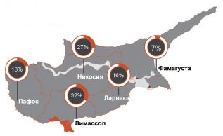 Карта распределения договоров купли-продажи по регионам Кипра